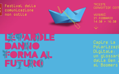 Capire la polarizzazione digitale: un glossario