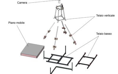 Realizzazione di un prototipo di stativo per acquisizione per opere d’arte su piano orizzontale